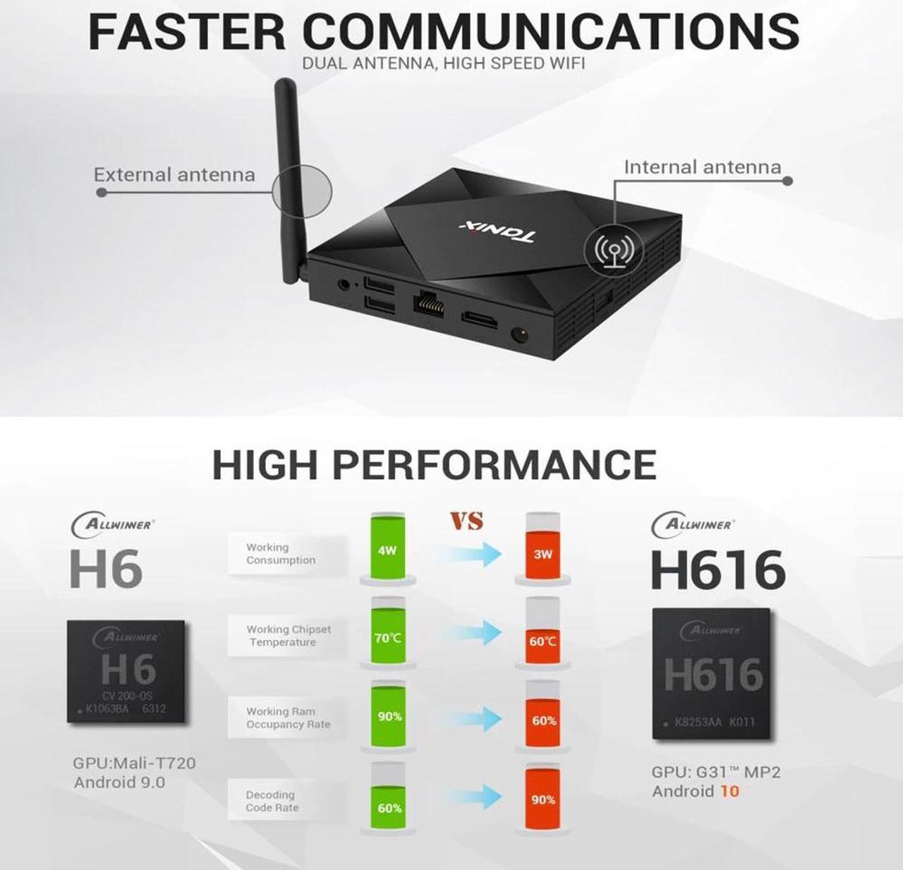 Alt view image 3 of 5 - TX6S Android 10 Smart TV BOX 4GB 64GB Allwinner H616 8K 2.4G&5G Dual WiFi 4K Media player BT4.0 Google Youtube Set top Box
