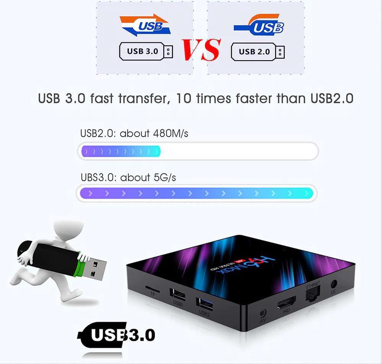 Alt view image 5 of 5 - H96 MAX Android 10 TV BOX Rockchip RK3318 4G 64GB 1080P 4K 5G Dual Wifi Smart TVBOX Google Player Store Youtube H96MAX Media