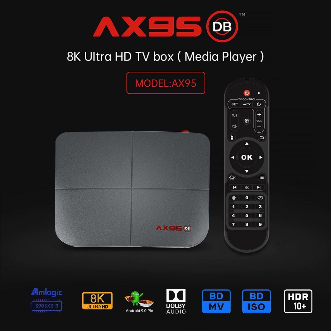 DB Amlogic S905X3-B Smart Android 9.0 TV Box 4GB RAM 32GB 64GB 128GB ROM 4K HD Set top Box support Dolby Blu-ray BD MV ISO