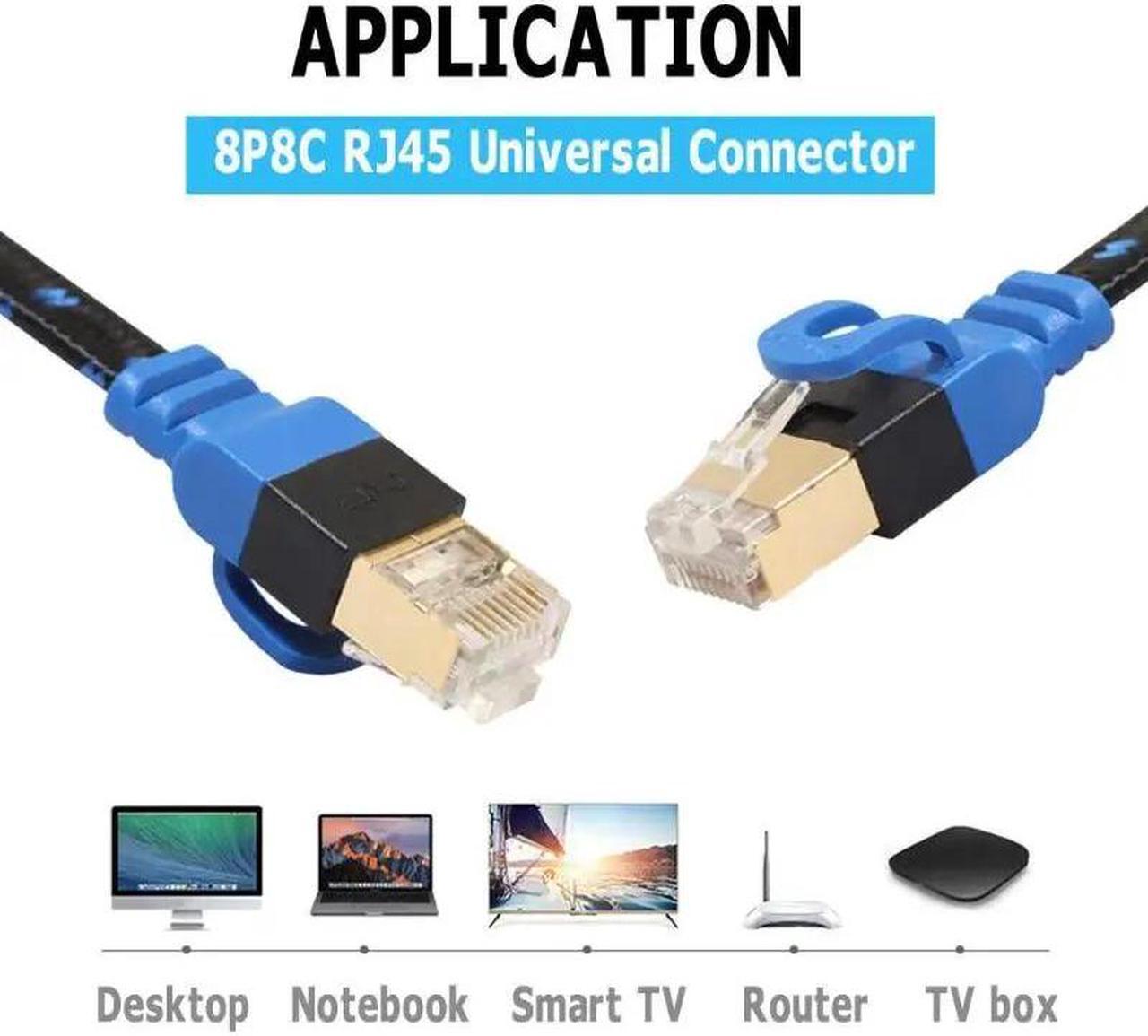 Alt view image 5 of 5 - 0.5m/1m/5m Braided Ethernet Cable RJ45 Cat7 Lan Wire Network Flat Cable Wire with Fibre Networking Cables for Router Switch