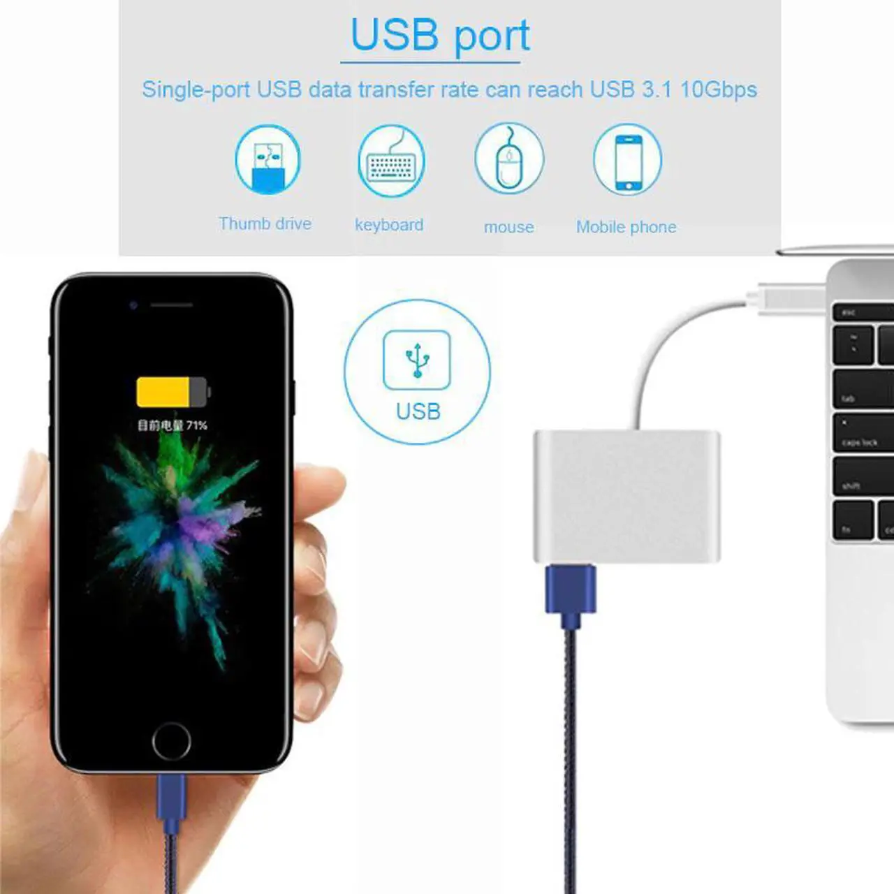 Alt view image 3 of 5 - Type C to Female VGA Adapter Cable USBC USB 3.1 to VGA Adapter for Macbook 12 inch Chromebook Pixel Lumia 950XL Usb C Hub