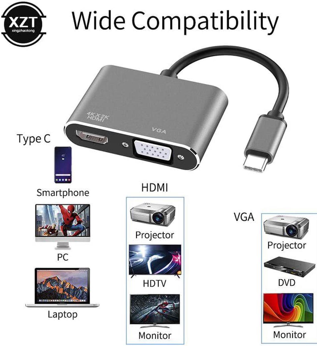 Alloy USB C to HDMI VGA Adapter 4K Type C USB-C HUB Video Converters Adaptor for Macbook  ChromeBook Plus