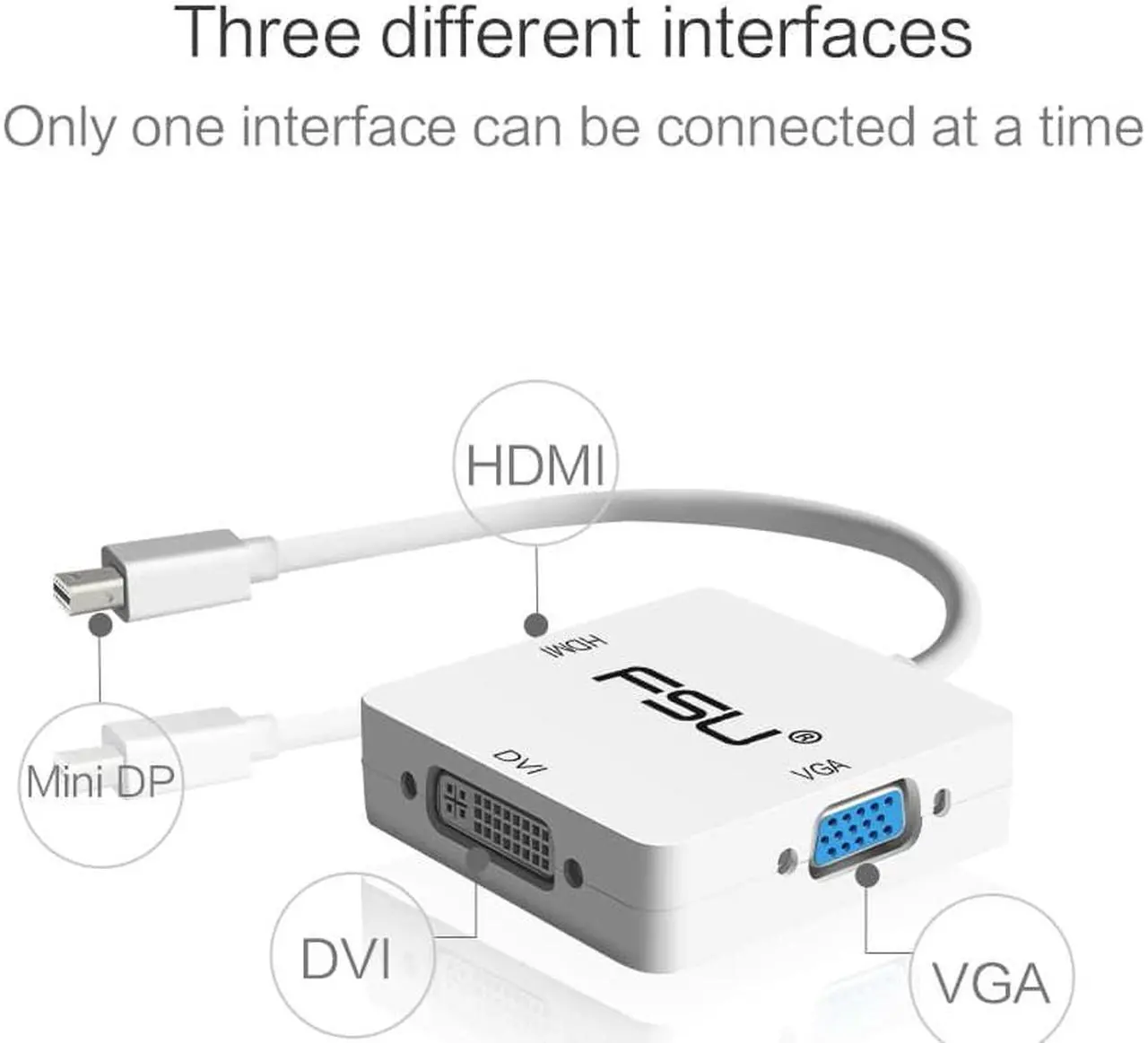Alt view image 2 of 5 - 3 in 1 Mini DP DisplayPort to HDMI VGA DVI Adapter Mini DP Cable Converter for Mac Book Pro Air Monitor Mini DisplayPor