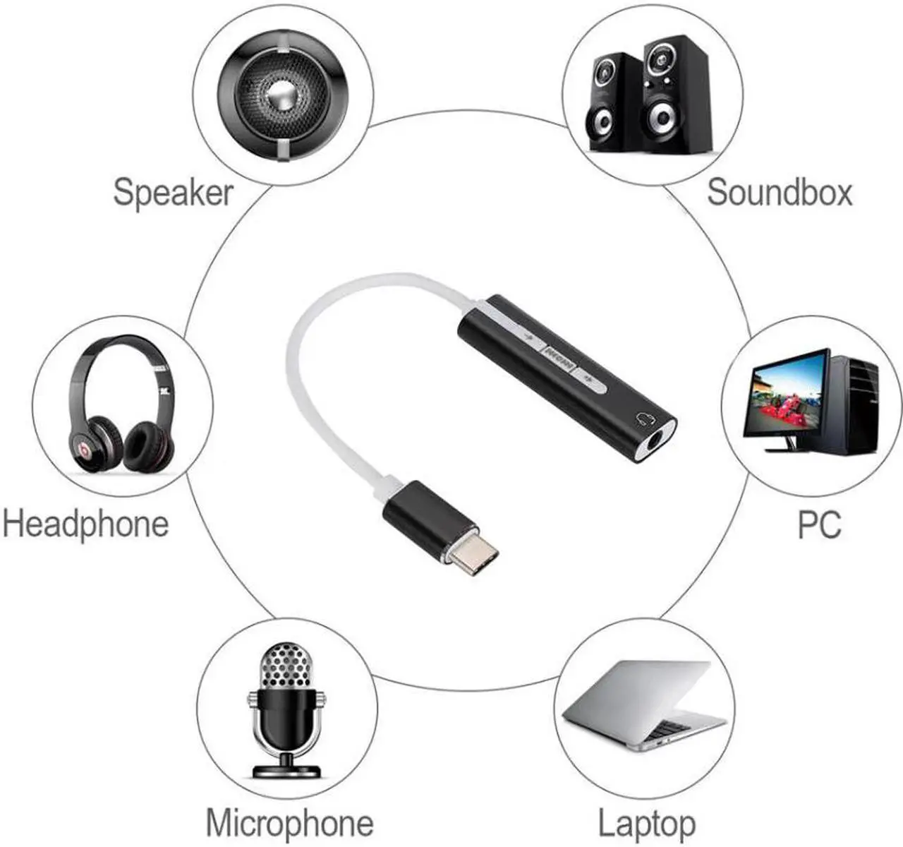Alt view image 3 of 5 - 7.1 Channel External Type C Sound Card USB Type-C to 3.5mm Female Stereo Sound Card for Windows Headphone Stereo Audio Adapter