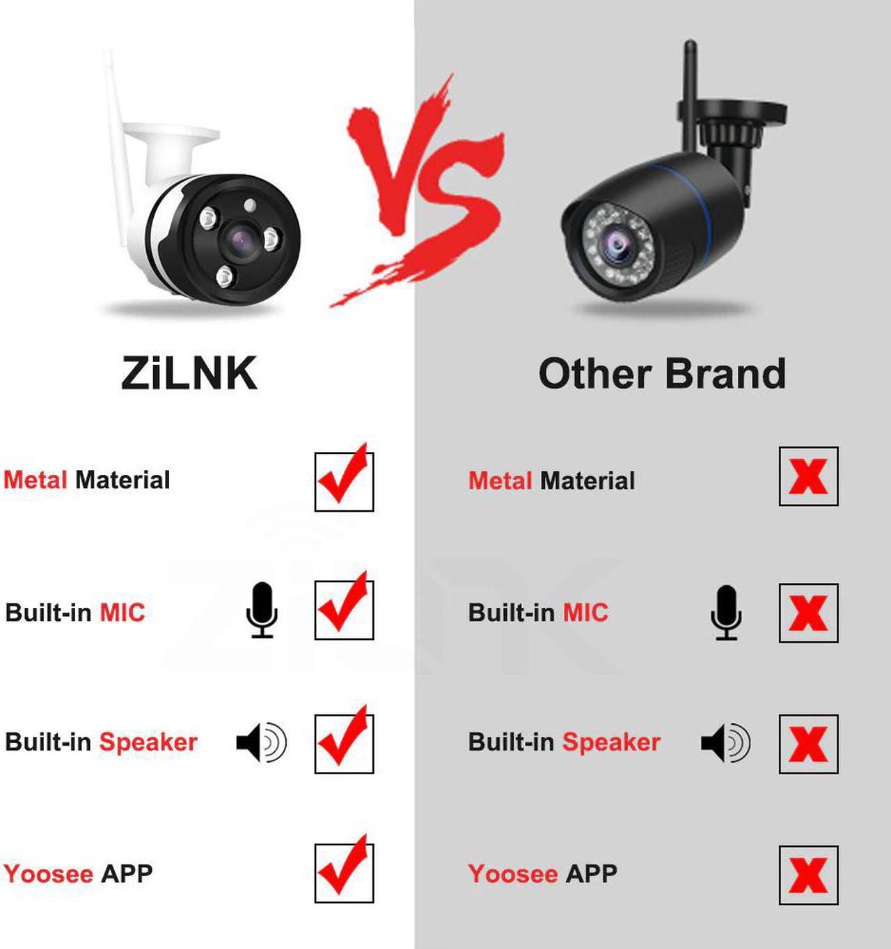 Alt view image 2 of 5 - IP Camera 1080P 2.0MP IR Two Way Audio Wireless Surveillance Outdoor CCTV Bullet Camera Metal P2P Onvif Yoosee