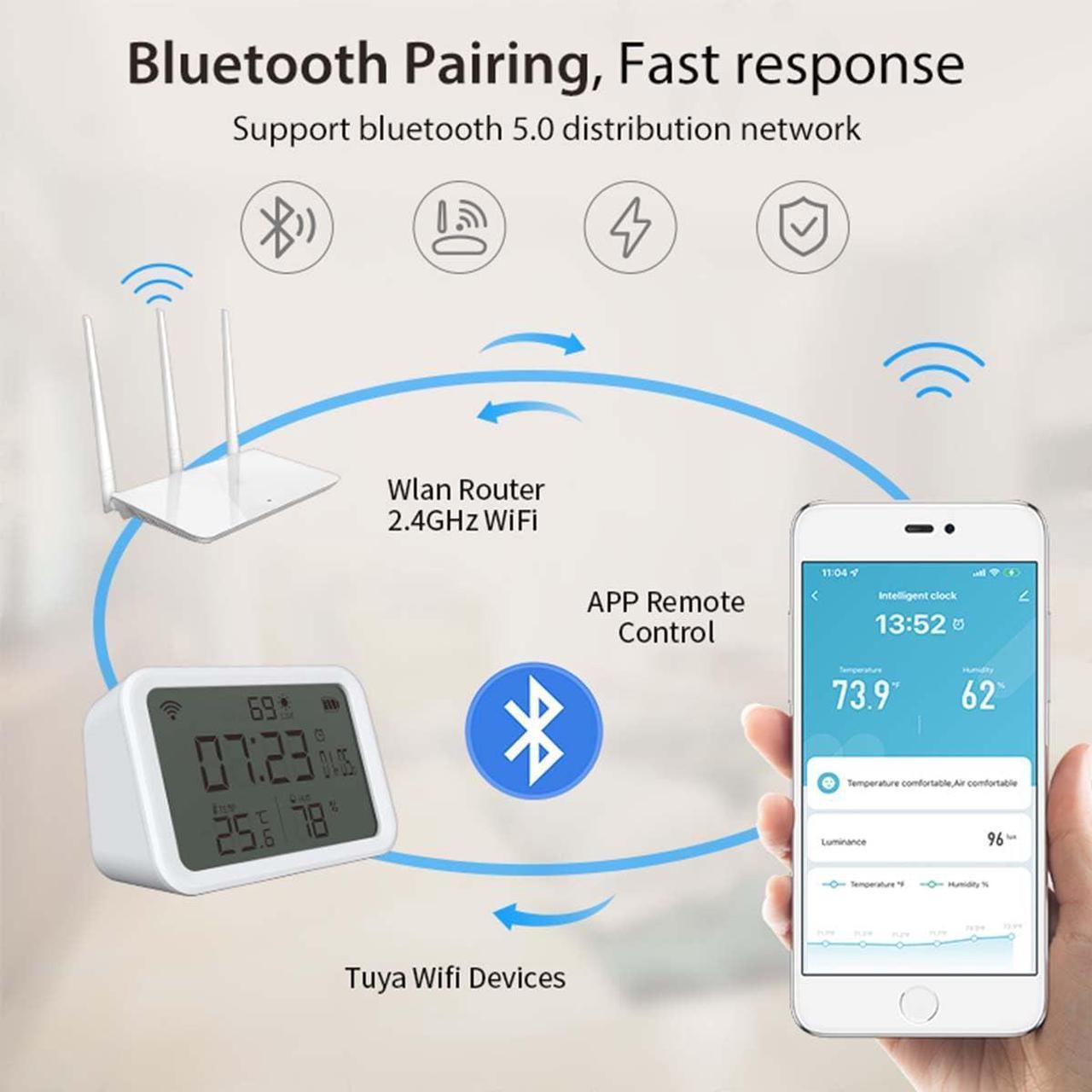 Alt view image 6 of 7 - WiFi Thermometer Hygrometer, Smart Indoor Bluetooth Temperature Humidity Sensor with App Alerts, Temperature Humidity Time & Light Monitoring 4-in-1 Perfect for Greenhouse Home RV Wine Cellar