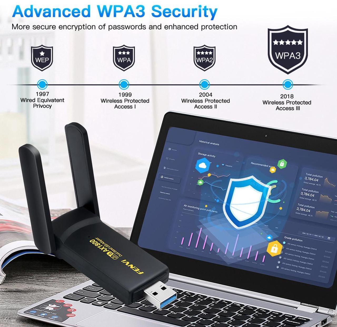 Alt view image 4 of 7 - AX1800 USB WiFi Adapter for PC Desktop - WiFi 6 AX1800Mbps 5GHz 2.4GHz USB 3.0 Wireless Wi-Fi Network Adapter for Desktop Computer Laptop with High Gain Wi-Fi Antenna Supports Win11/10