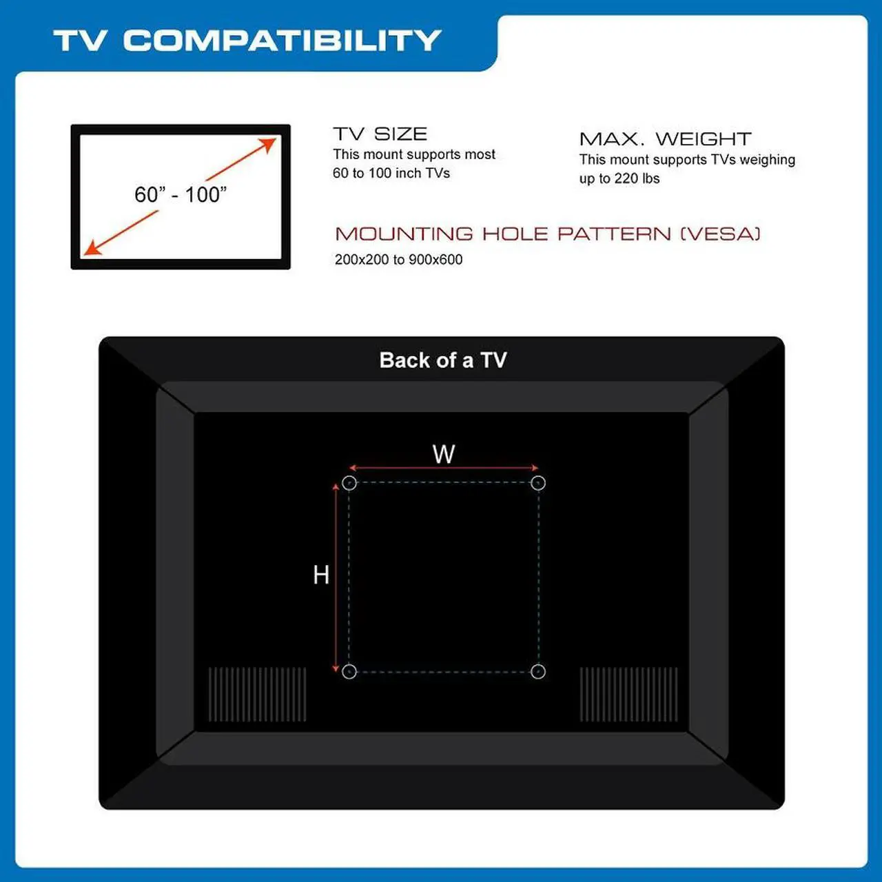 Alt view image 2 of 6 - QualGear® Heavy Duty Full Motion TV Wall Mount for 60-100 Inch Flat Panel and Curved TVs, Black (QG-TM-092-BLK) [UL Listed]