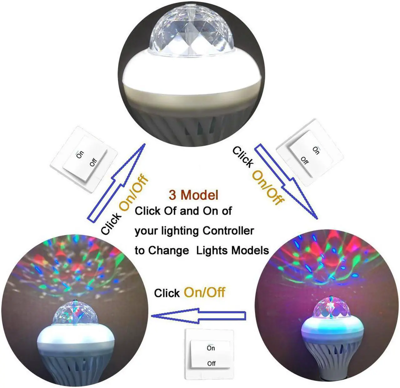 Alt view image 3 of 3 - QLEE 2X Led Rotating Disco Bulb Motorized Spinning Disco DJ Light 3 Model Changing Color Projection Bulb Multi Crystal Stage Light For Birthday Party Club Bar Rotating Auto Night Light