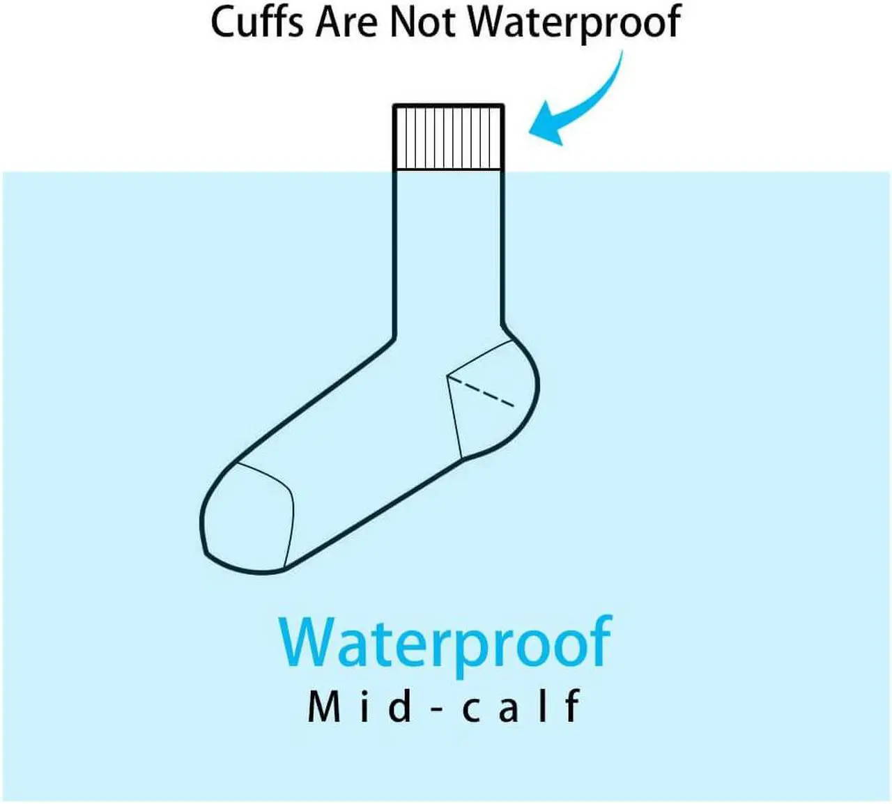 Alt view image 4 of 4 - RANDY SUN Crew Breathable Waterproof Socks Windproof Durable Blue Mid Calf Outdoor Hiking Socks