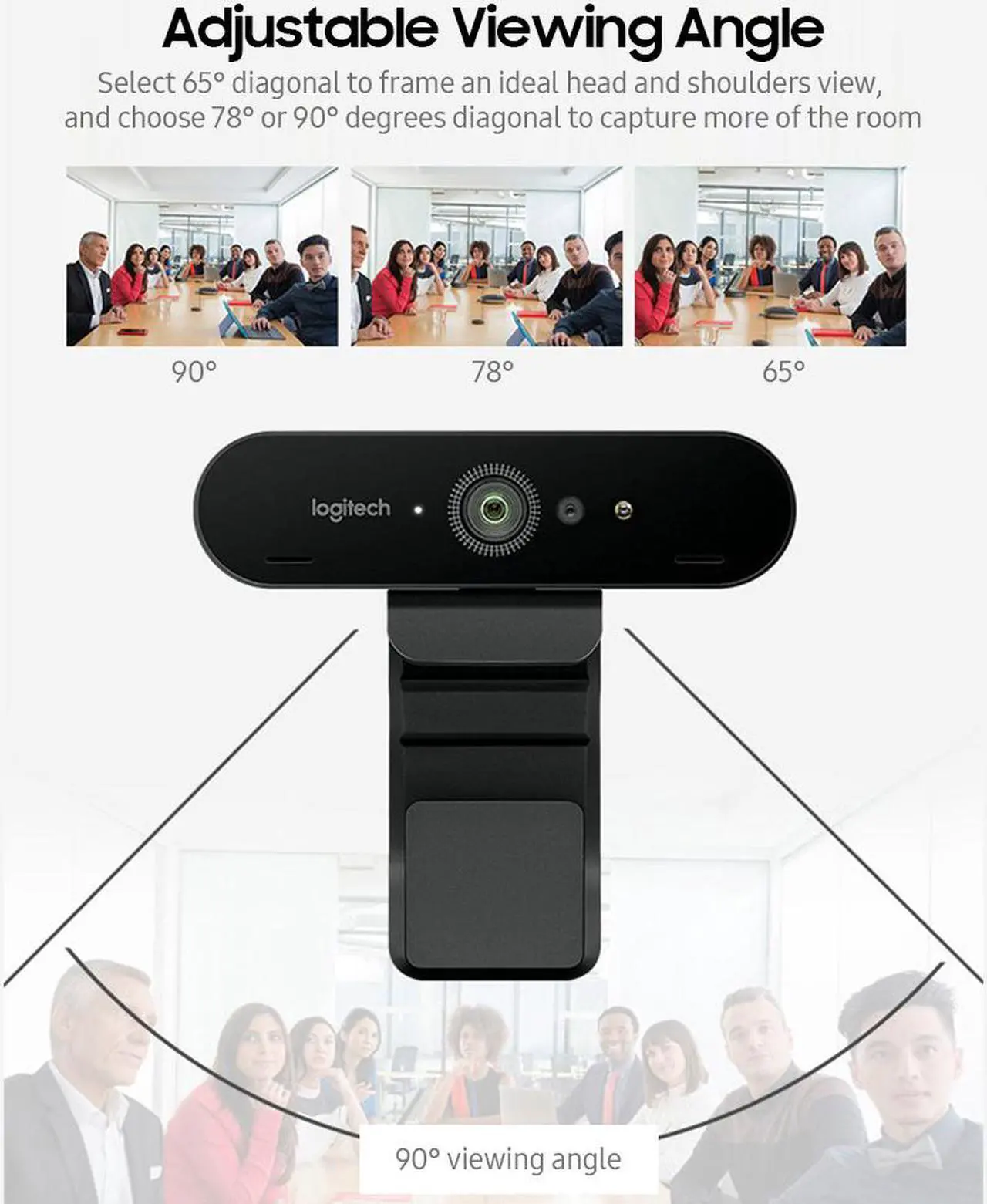 Alt view image 5 of 7 - Logitech C1000e 4K Wide-angle Camera USB Webcam Built-in Omnidirectional Noise Reduction Microphone