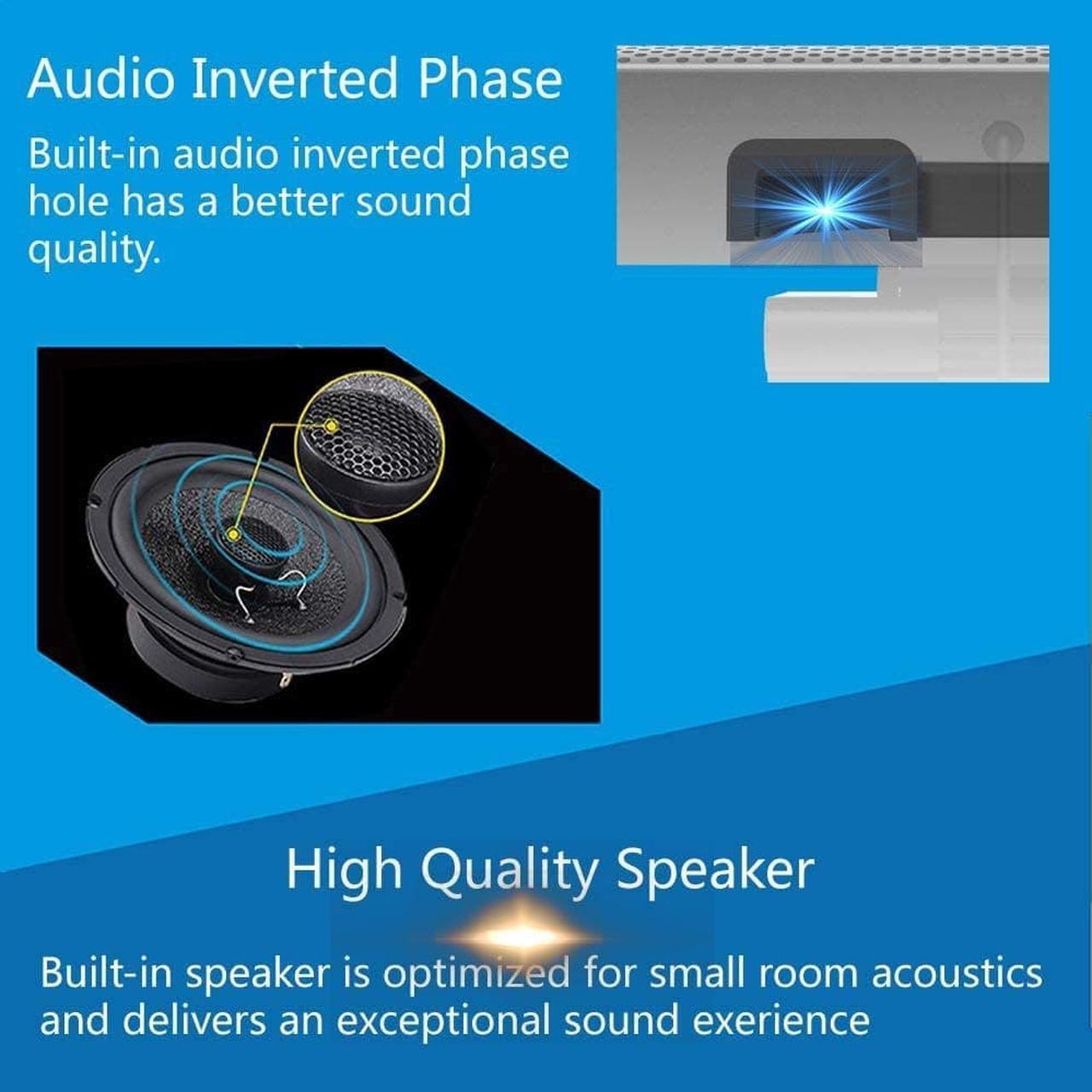 Alt view image 5 of 7 - Conference Room Camera with Microphone and Speaker, Wide Angle USB Video Conference Camera for Mac, PC, Laptop, Desktop (Black with Inverted Phase)