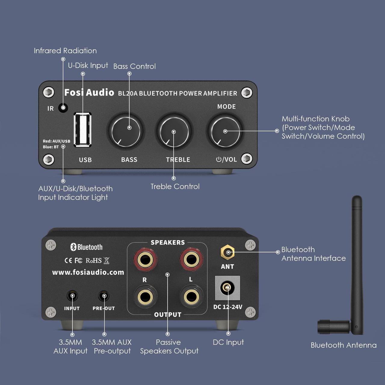 Alt view image 2 of 7 - Fosi Audio BL20A 200W Bluetooth 5.0 Home Audio Stereo Amplifier Hi-Fi Mini Class D Integrated Amp with U-Disk/3.5MM AUX/RCA Input and Remote Control for Home Passive Theater Speaker with Power Supply