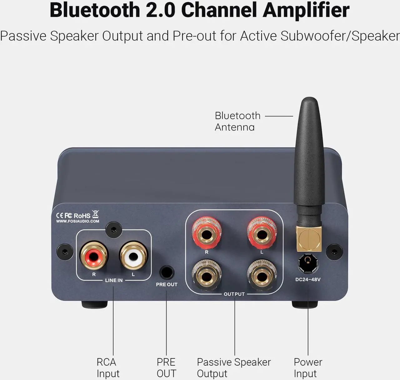 Alt view image 3 of 7 - Fosi Audio BT20A Pro Bluetooth 5.0 Amplifier, 300W x2 Wireless Amp, TPA3255 2 Channel Mini Class D Integrated Home Audio Outdoor Stereo Receiver with Bass Treble Control for Passive Speakers