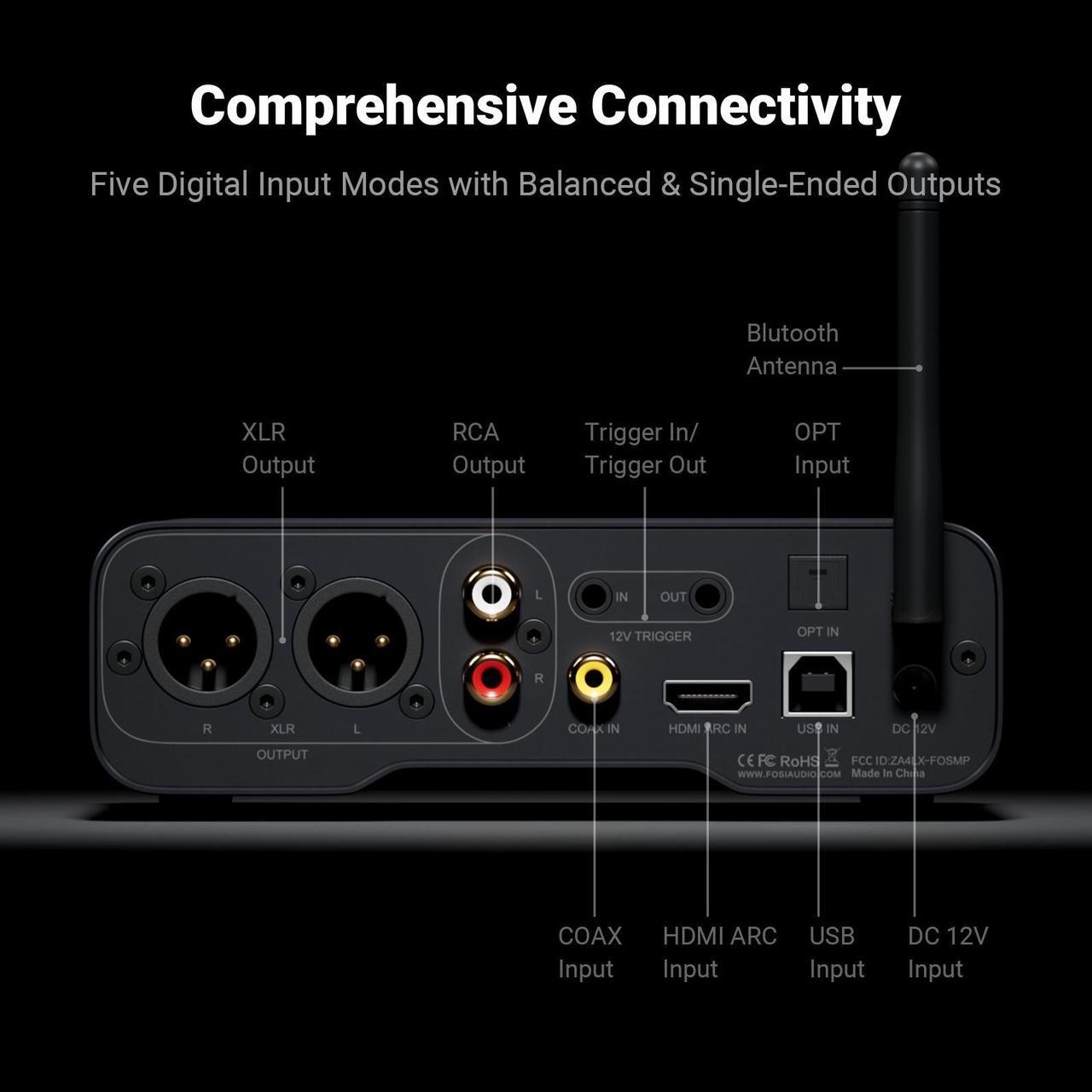 Alt view image 4 of 7 - Fosi Audio ZD3 Desktop DAC Preamp, Fully Balanced Digital to Analog Audio Converter with ES9039Q2M for Home Stereo Amplifier, Bluetooth/USB/Optical/Coax/TV HDMI ARC Input, XLR/RCA Output with Remote