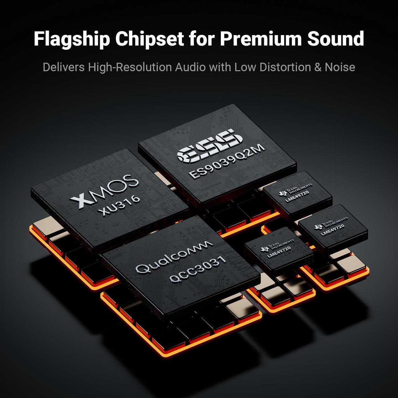 Alt view image 3 of 7 - Fosi Audio ZD3 Desktop DAC Preamp, Fully Balanced Digital to Analog Audio Converter with ES9039Q2M for Home Stereo Amplifier, Bluetooth/USB/Optical/Coax/TV HDMI ARC Input, XLR/RCA Output with Remote