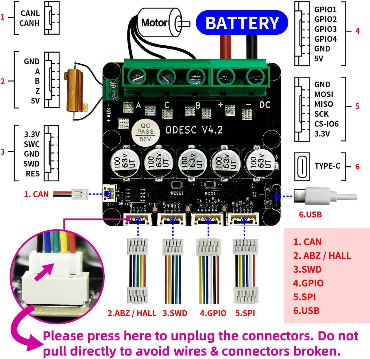 Alt view image 4 of 7 - ODESC V4.2 Brushless Servo Motor Controller Driver Board, Software Configuration Compatible with Odrivetool, FOC, BLDC