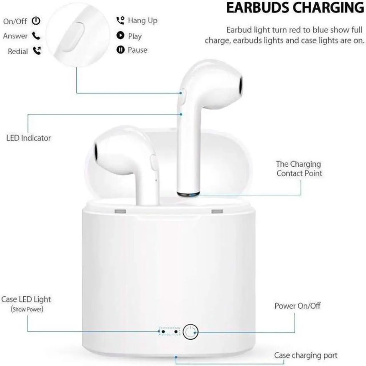 Alt view image 3 of 6 - Wireless Earbuds Bluetooth Headphones Stereo Earphone with Built-In Mic with Charging Case Cordless Sport Headsets for AirPods iPhone XS XR X 8 7 plus 6 6s plus Android Samsung Galaxy