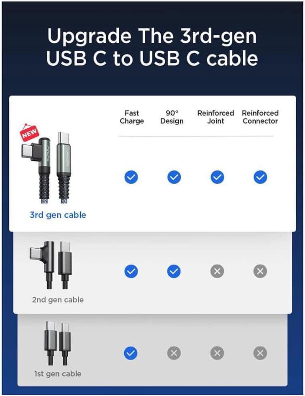 Alt view image 2 of 7 - USB C to USB C Cable 60W 3.1A, [2-Pack 6.6ft] AINOPE USB Type C Cable Right Angle, Compatible with Samsung Galaxy S21 S20, Note 20 Ultra 10 9 8, MacBook Air/Pro 13'', iPad Mini 6/Pro/Air 2020,Pixel