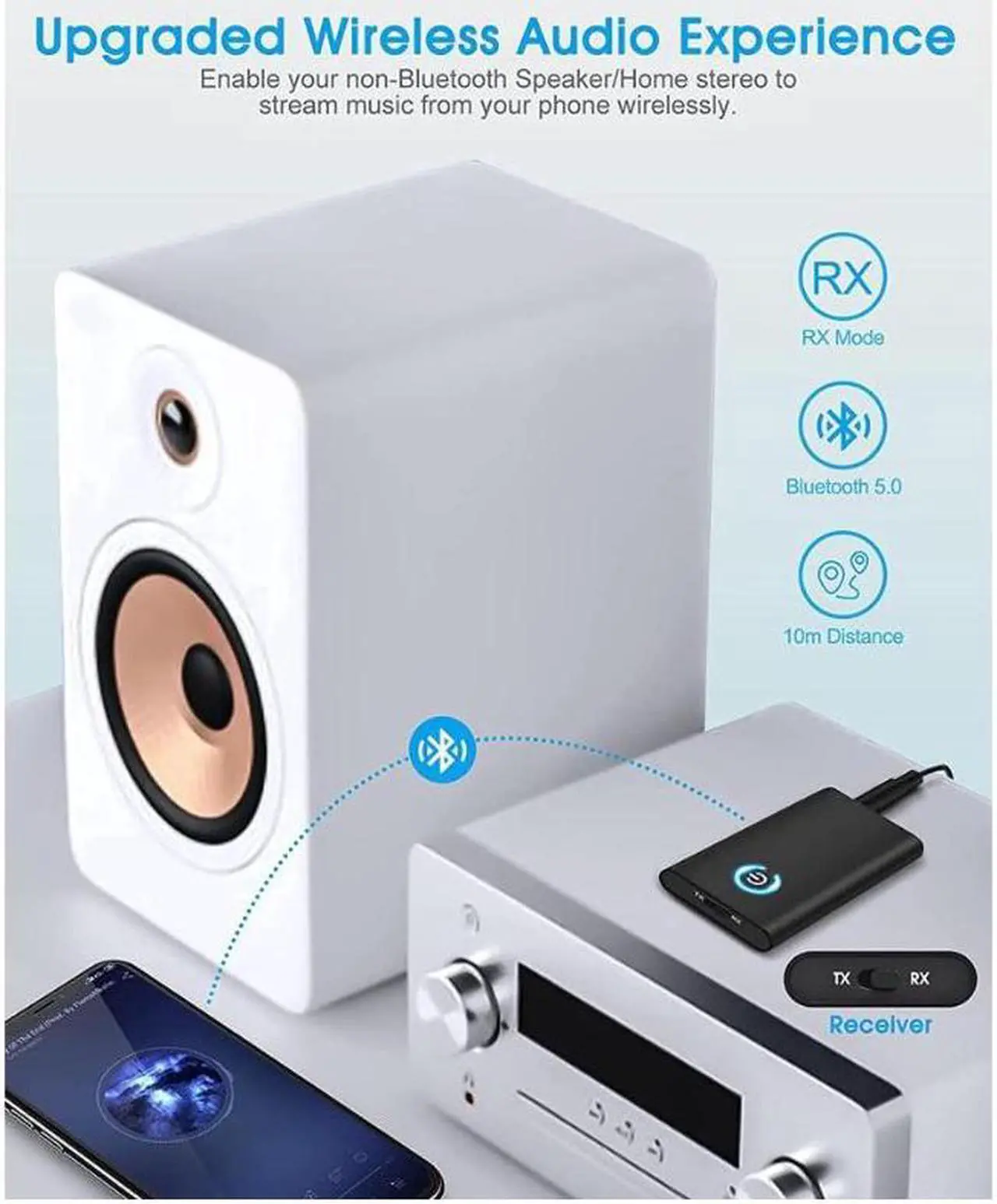 Alt view image 6 of 7 - 2-in-1 Bluetooth 5.0 Transmitter Receiver with 3.5mm Jack Aux for TV PC Home Car Sound System