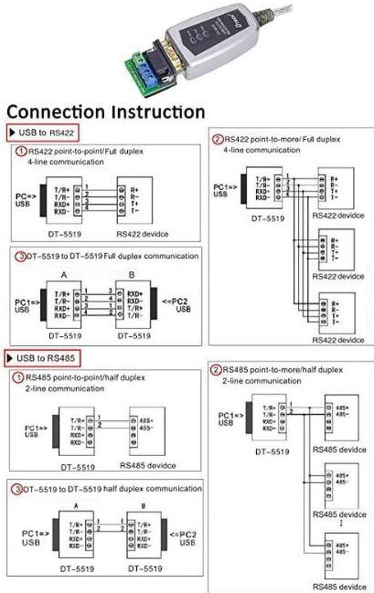 Alt view image 6 of 6 - 16 Feet USB to RS422 RS485 Serial Port Converter Adapter Cable with FTDI Chip Supports Windows 10 8 7 XP and Mac