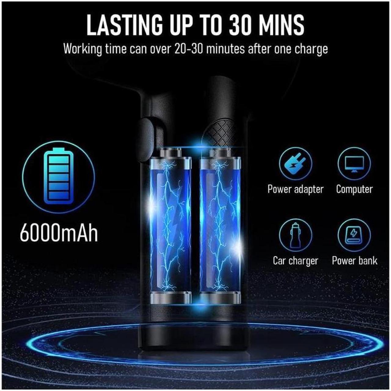 Alt view image 7 of 7 - Compressed Air Duster - 3 Gear Speed 55000 RPM 7600mAh 7.2KPA Electric Air Duster, Replaces Compressed Air Cans, Cordless air Blower Rechargeable for Cleaning Camera Computer, Household and Pet Hair
