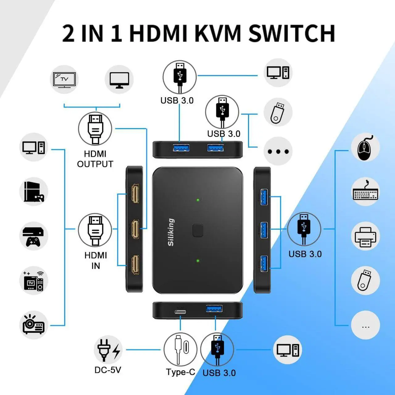 Alt view image 3 of 7 - 4K@60Hz HDMI KVM Switch USB Selector for 2 Computers Share one Monitor and 4 USB 3.0 Ports, Keyboard Mouse Printer, External Hard Drives, 2 USB Cable and 2 HDMI Cable Included