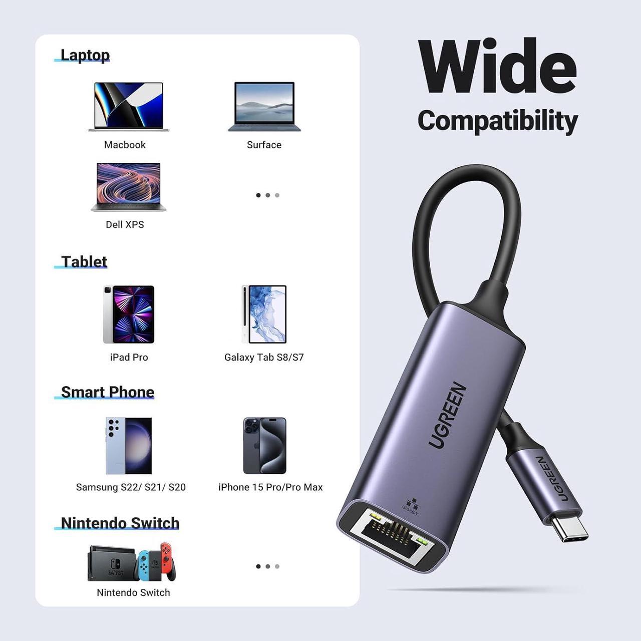 Alt view image 7 of 7 - UGREEN USB C to Ethernet Adapter, Gigabit RJ45 to USB 3.0 Type-C (Thunderbolt 3) Ethernet LAN Network Adapter, Compatible with MacBook Pro, iPad Pro, Dell XPS and More