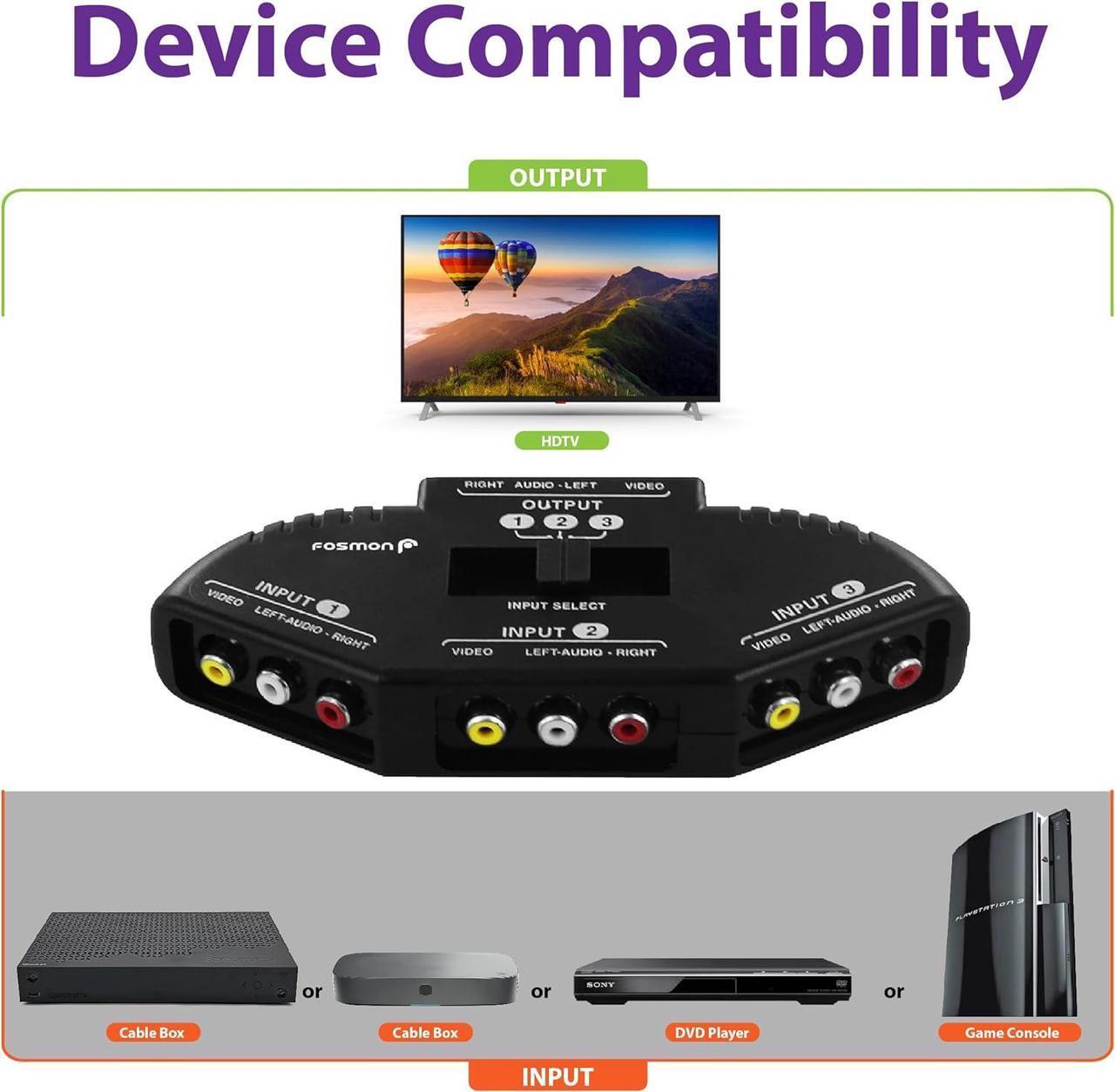 Alt view image 4 of 7 - A1602 RCA Splitter with 3-Way Audio, Video RCA Switch Box + RCA Cable for Connecting 3 RCA Output Devices to Your TV