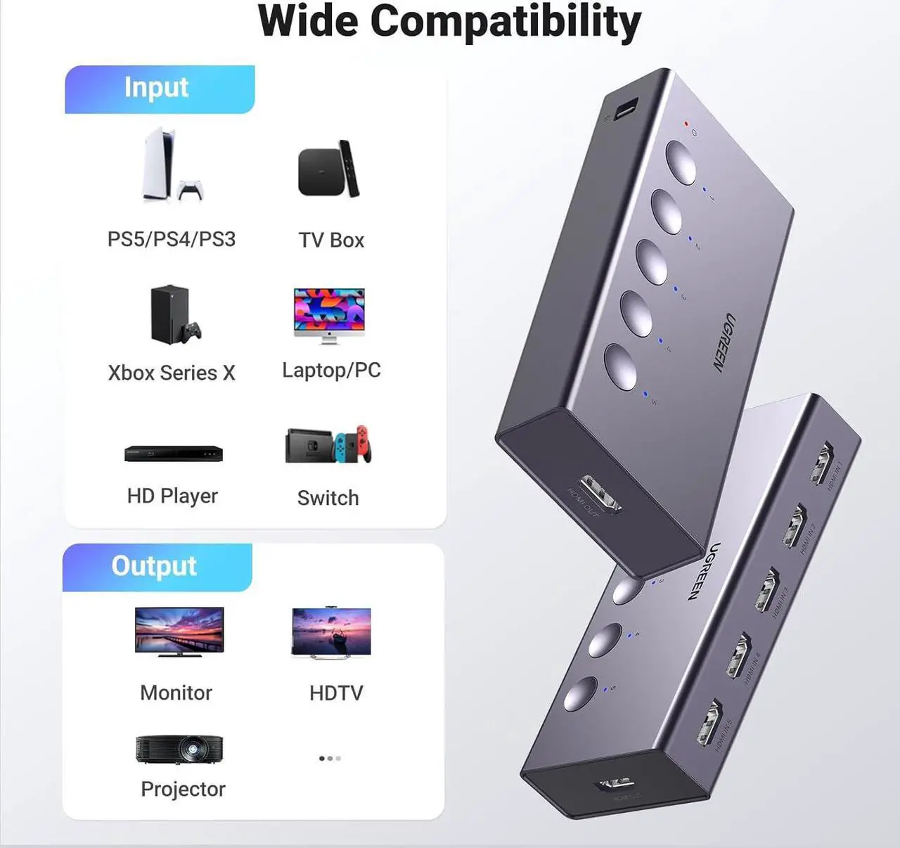 Alt view image 7 of 7 - UGREEN HDMI Switch 5 in 1 Out 4K@60Hz, HDMI Splitter with Remote 5 Port HDMI Switcher Selector Support 3D CEC HDR HDCP2.2 Compatible with PS5/4/3 Xbox Nintendo Switch Roku TV Fire Stick Grey