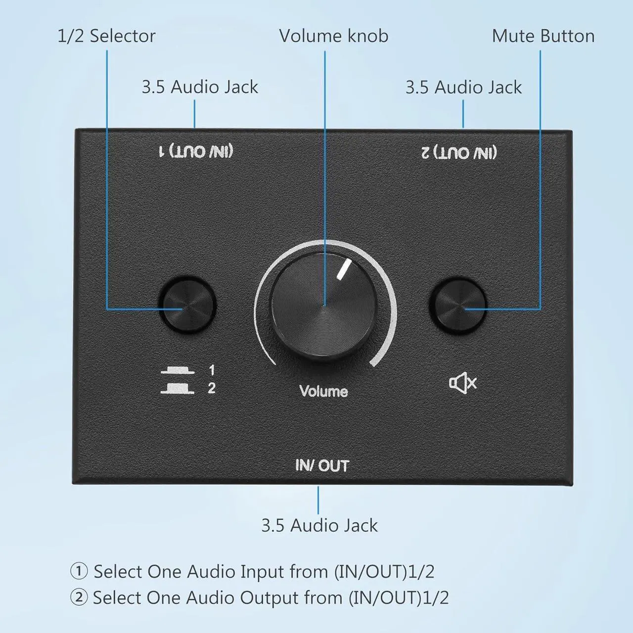 Alt view image 2 of 6 - 3.5mm Stereo Audio Switch Audio Switcher Passive Speaker Headphone Manual Selector Splitter Box Audio Sharing