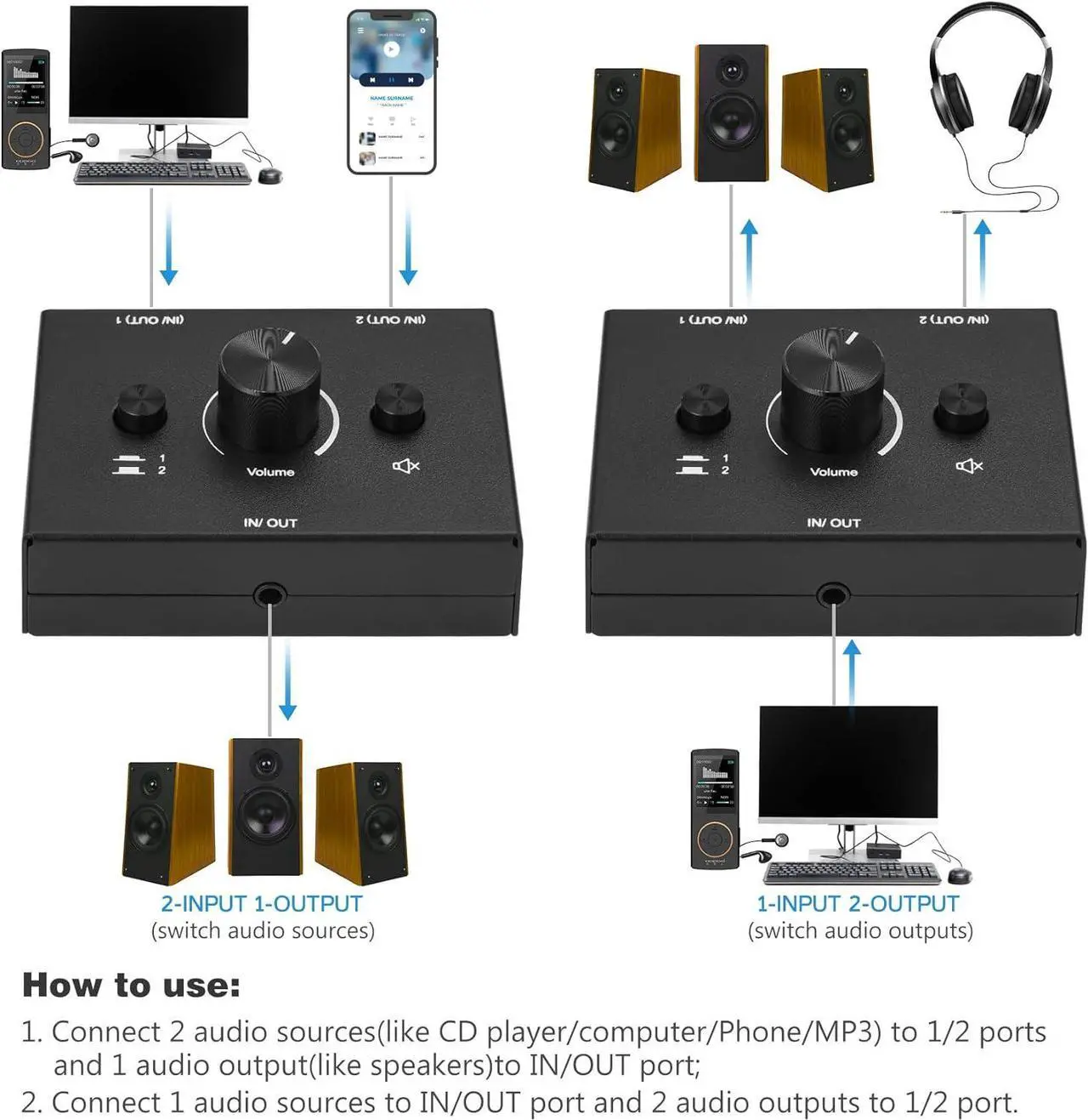 Alt view image 3 of 6 - 3.5mm Stereo Audio Switch Audio Switcher Passive Speaker Headphone Manual Selector Splitter Box Audio Sharing