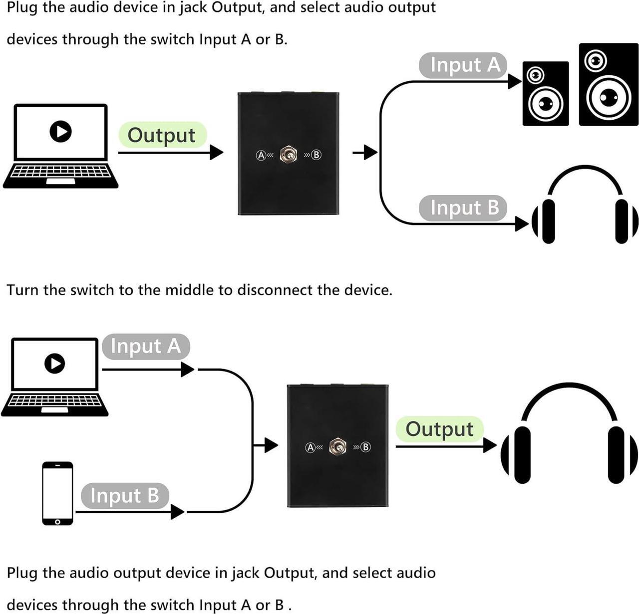 Alt view image 3 of 5 - 3.5 mm Audio Switcher, 2 Ports Audio Splitter Box (2 in 1 Out / 1 in 2 Out) Mini Headphone Manual Selector Converter with Bonus 47.2 in (120 cm) Cable, No External Power Required