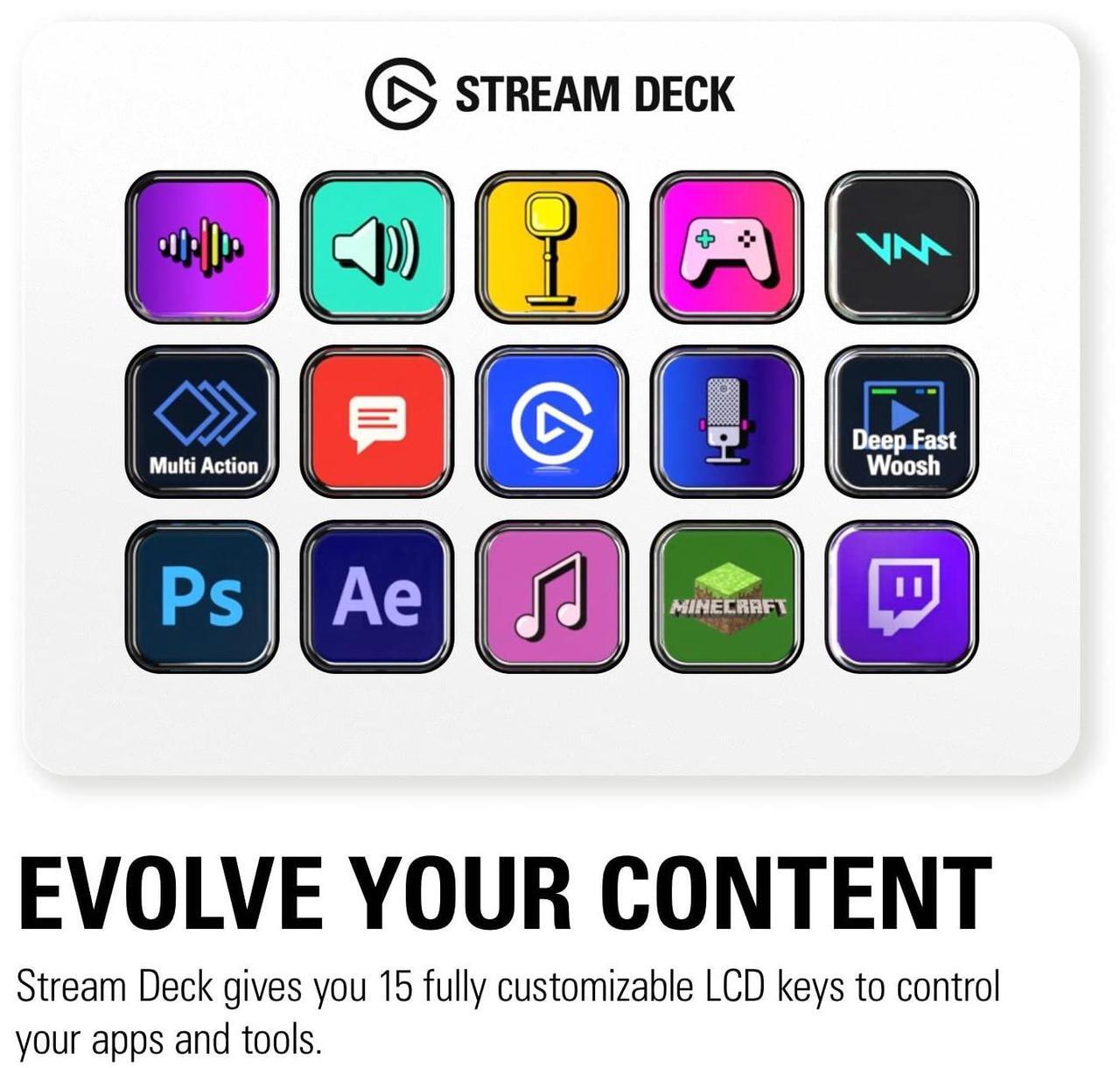 Alt view image 2 of 7 - Elgato Stream Deck MK.2 White  Studio Controller, 15 macro keys, trigger actions in apps and software like OBS, Twitch, YouTube and more, works with Mac and PC