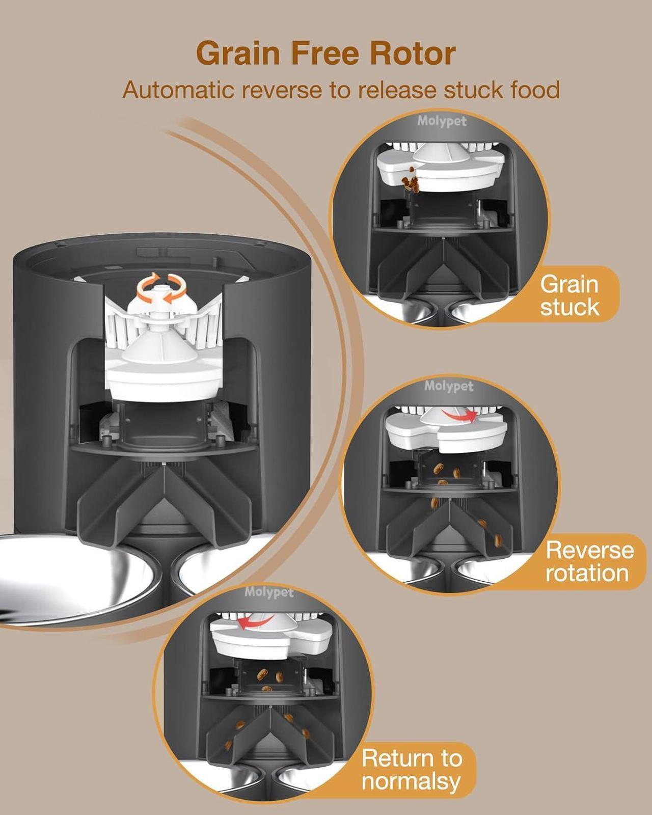 Alt view image 5 of 7 - Automatic Cat Feeders for 2 Cats - 6L Cat Food Dispenser with Double Bowls, Programmable Timed Cat Feeder up to 6 Meals per Day with 10S Voice Recorder, Support Dual Power Supply