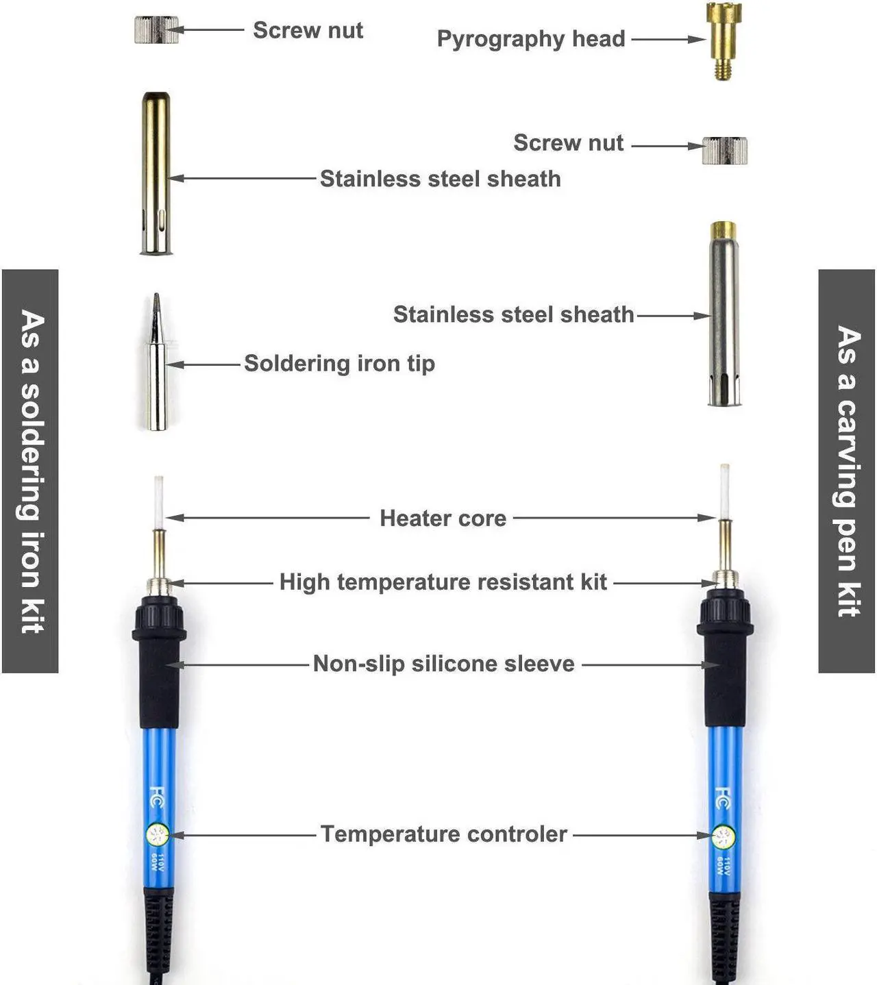 Alt view image 5 of 6 - 98Pcs 60W Wood Burning Pen Set Electric Soldering Iron Kit Iron Burner Hobby Kit