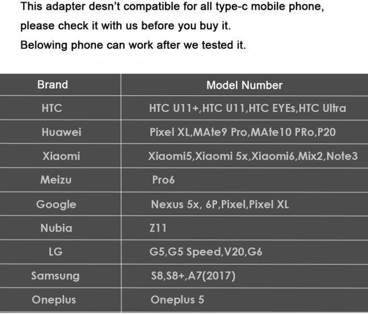 Alt view image 7 of 7 - Cablecc CY UC-075 Type-C to 3.5mm Earphone Adapter USB-C 3.1 Male to AUX Audio Female for Xiaomi 6 Mi6 Letv 2 Pro 2 Max2