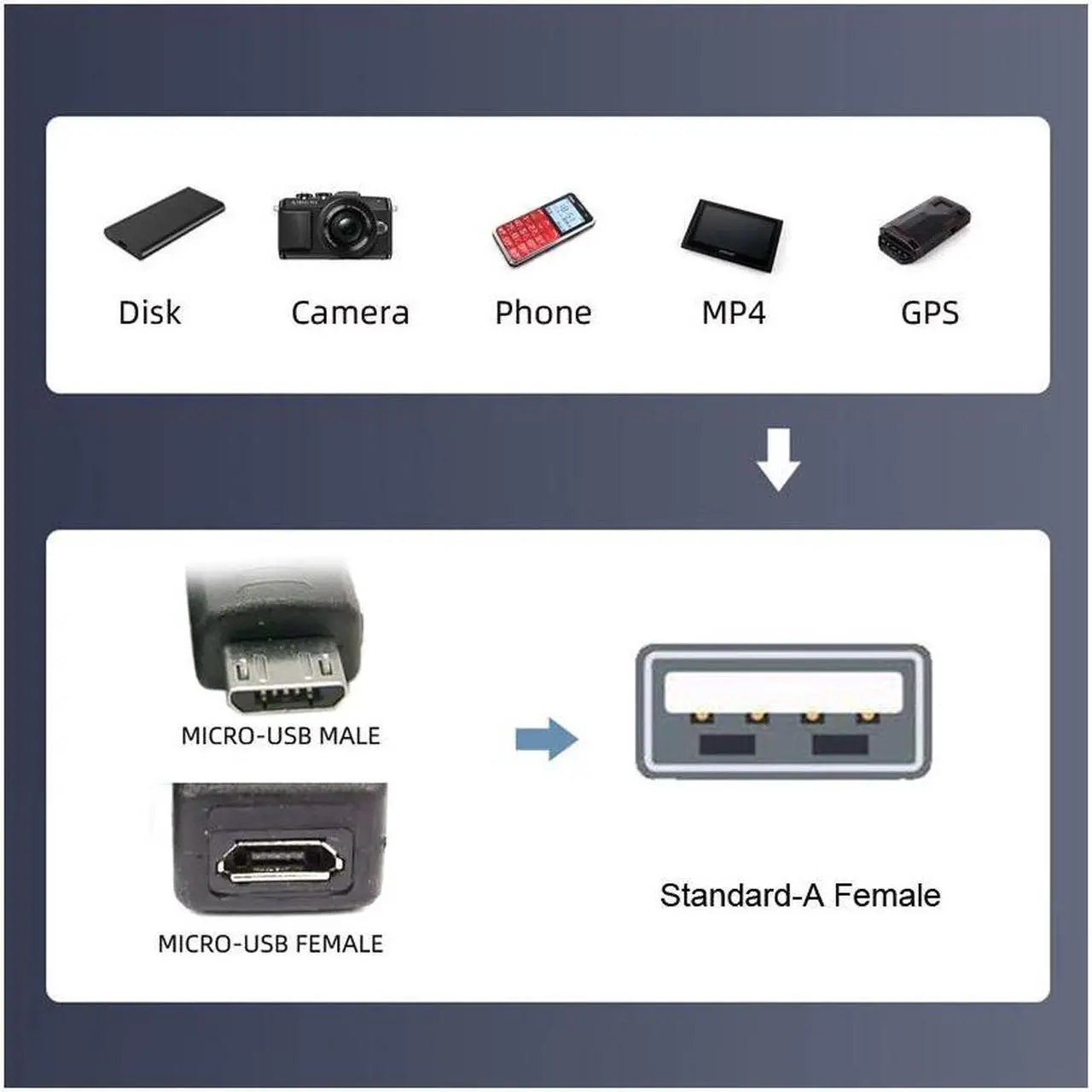 Alt view image 4 of 7 - Cablecc Micro USB 2.0 to Type-A Female OTG Host Adapter 90 Degree Right Angled with USB Power for Phone Tablet