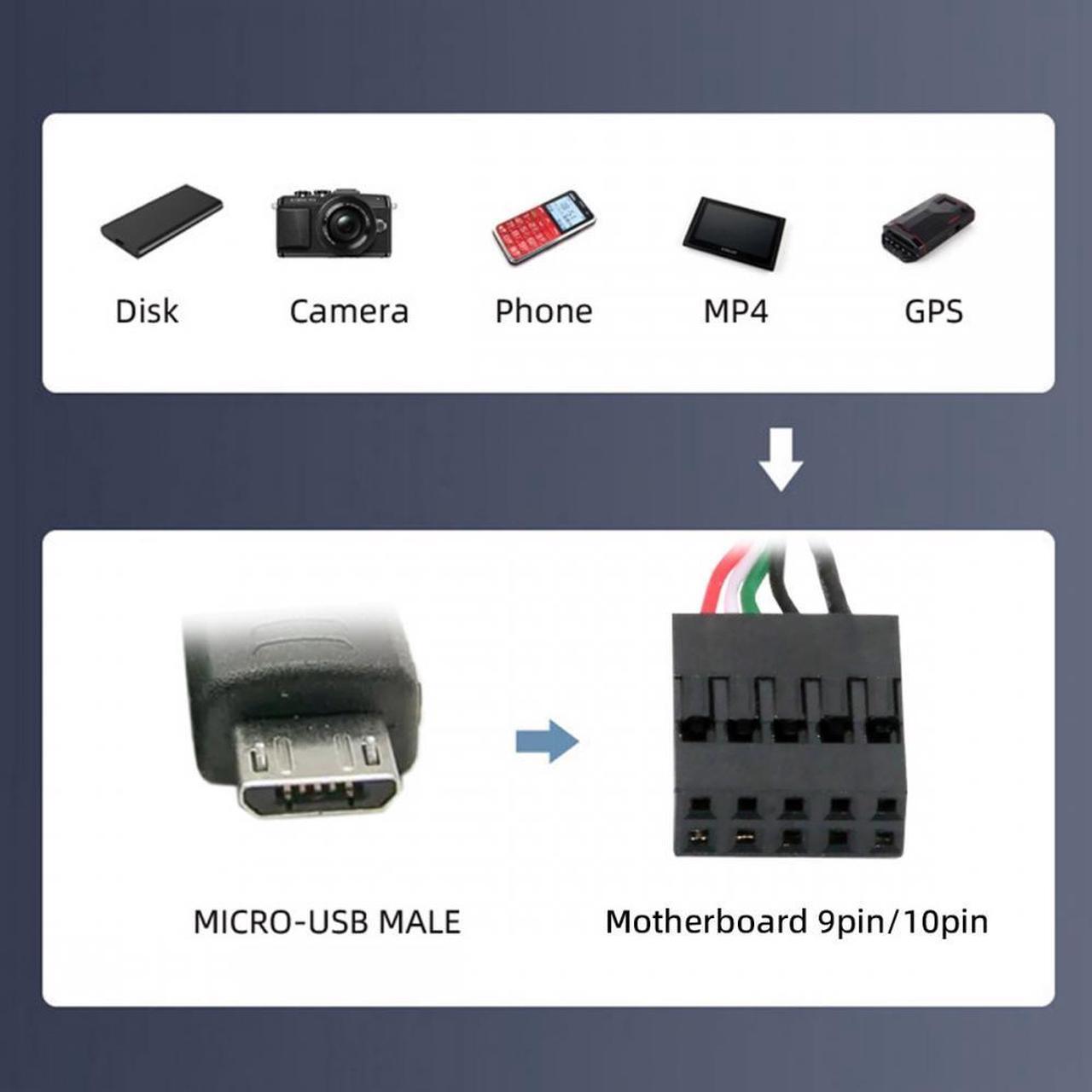 Alt view image 7 of 7 - Chenyang USB 2.0 Motherboard 9pin 10pin Header to Micro USB 5Pin Cable 50cm for Mini Monitor Sensor Panel Camera