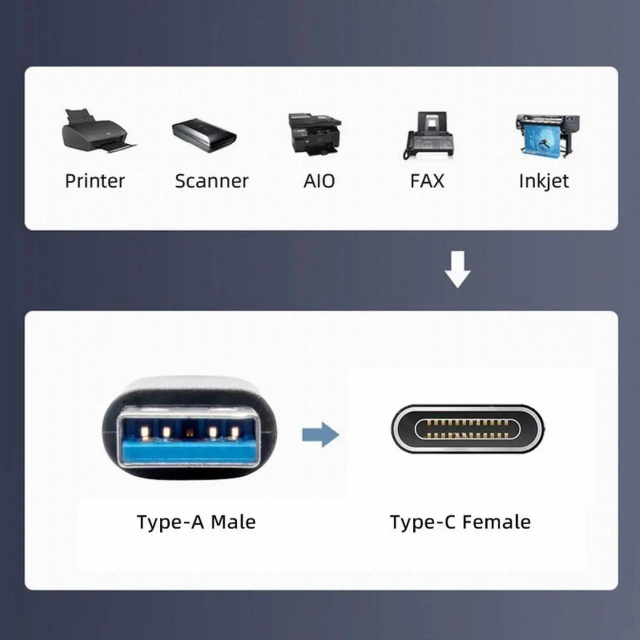 Alt view image 2 of 7 - Xiwai USB-C USB 3.1 Type C Female to USB 3.0 Type-A Male 90 Degree Right Angled Low Profile Type 10Gbps Data 120W Power Adapter Mecha Cyberpunk Style