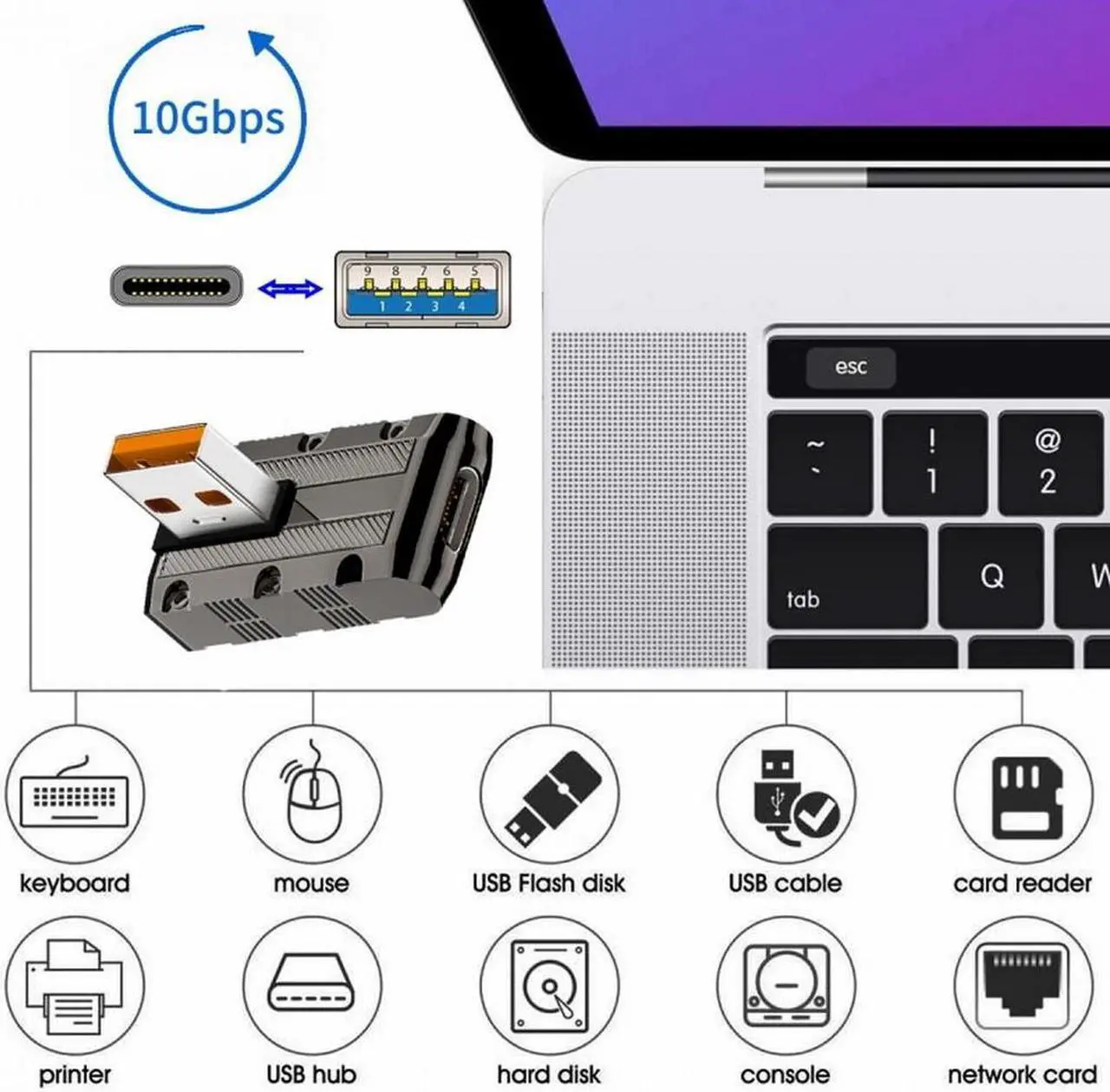 Alt view image 6 of 7 - Xiwai USB-C USB 3.1 Type C Female to USB 3.0 Type-A Male 90 Degree Right Angled Low Profile Type 10Gbps Data 120W Power Adapter Mecha Cyberpunk Style