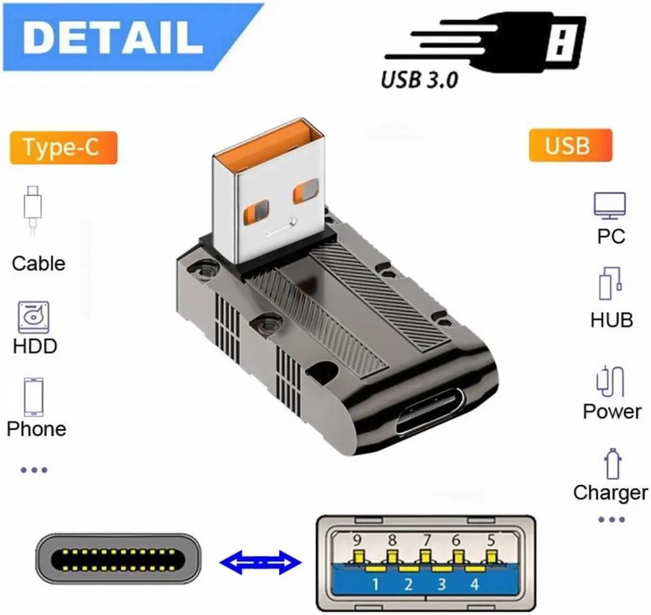 Alt view image 6 of 7 - Cablecc USB-C USB 3.1 Type C Female to USB 3.0 Type-A Male 90 Degree Up Angled Low Profile Type 10Gbps Data 120W Power Adapter Mecha Cyberpunk Style