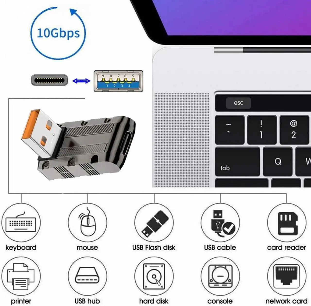 Alt view image 7 of 7 - Cablecc USB-C USB 3.1 Type C Female to USB 3.0 Type-A Male 90 Degree Up Angled Low Profile Type 10Gbps Data 120W Power Adapter Mecha Cyberpunk Style
