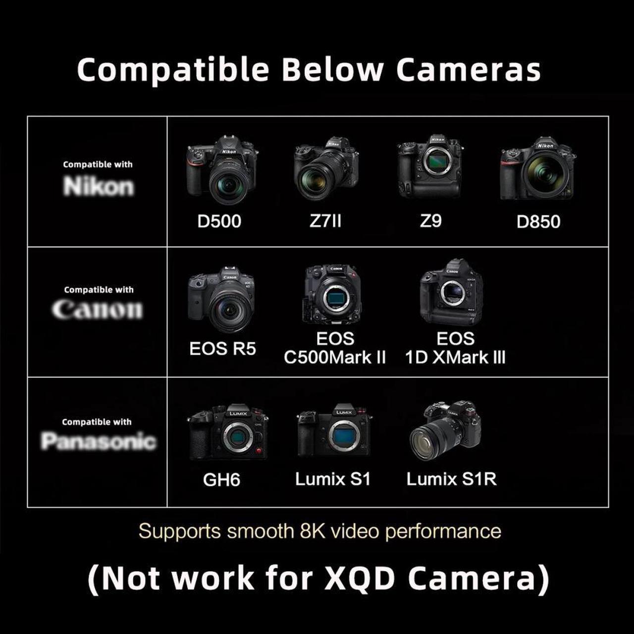 Alt view image 5 of 7 - Chenyang CFexpress Type-B 256GB Memory Card CFE CFB Adapter Compatible with XS Camera 8K RAW PCIe Expansion