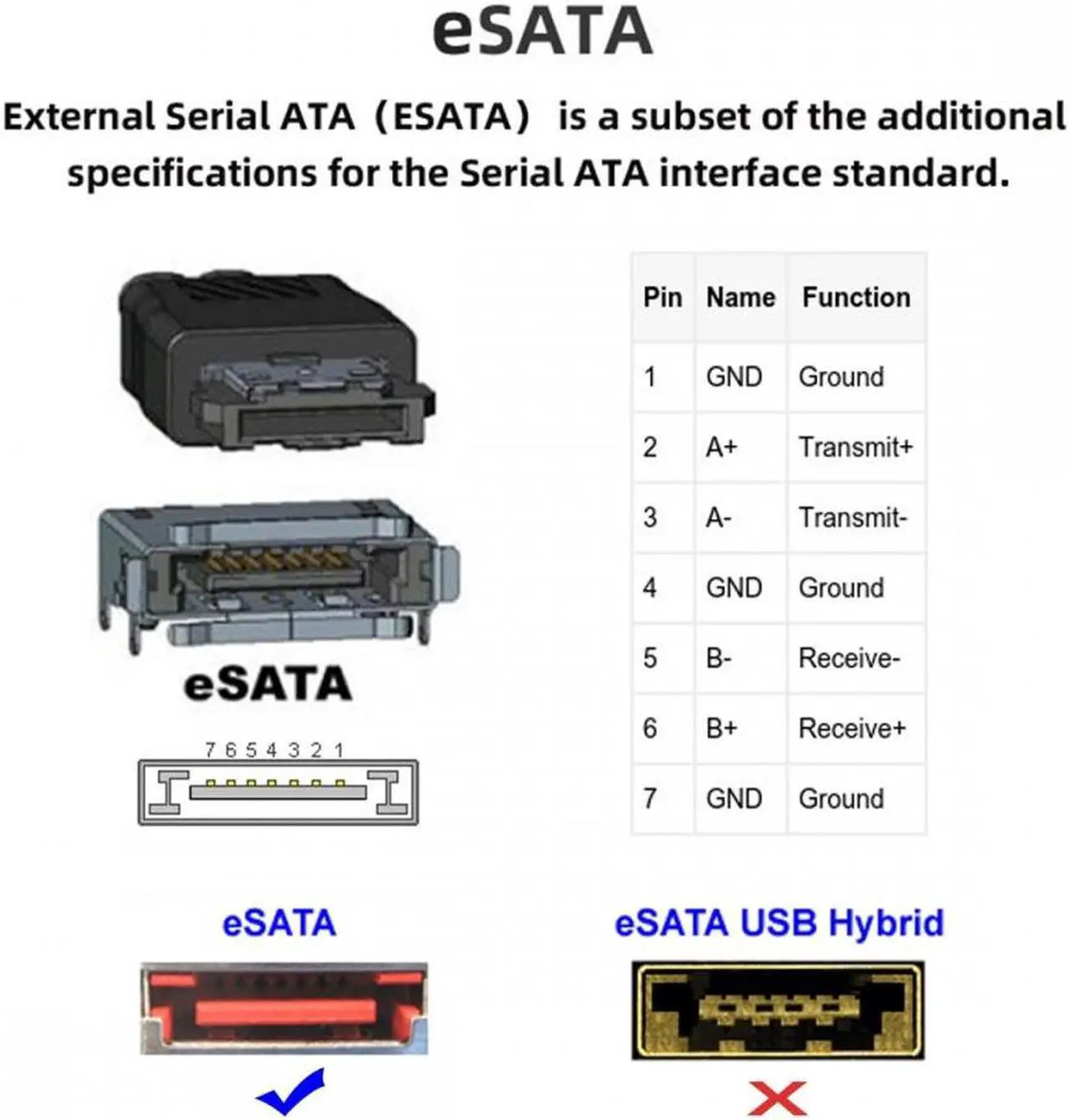 Alt view image 5 of 6 - Jimier 2pcs/lot SATA 7Pin Male to ESATA Female & External ESATA to SATA Adapter Extender for SSD Disk