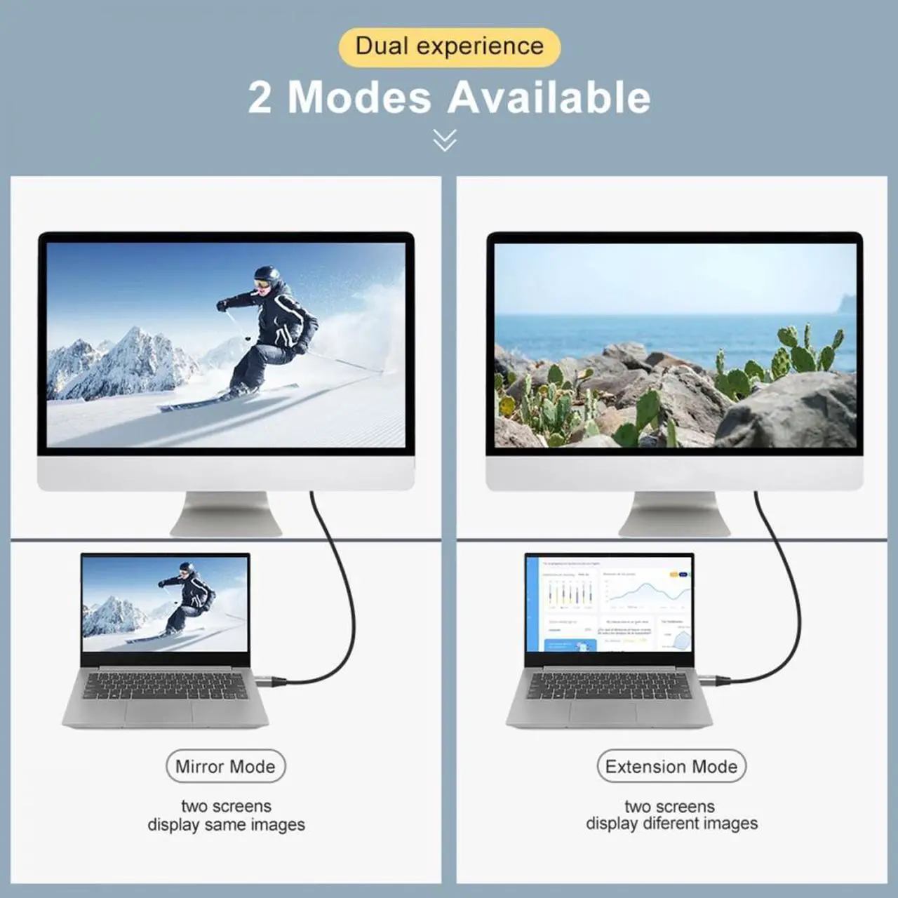 Alt view image 4 of 7 - Chenyang Mini DisplayPort 1.4 Source to HDMI 2.0 Display 8K 60hz UHD 4K MINI-DP to HDMI Male Monitor Cable