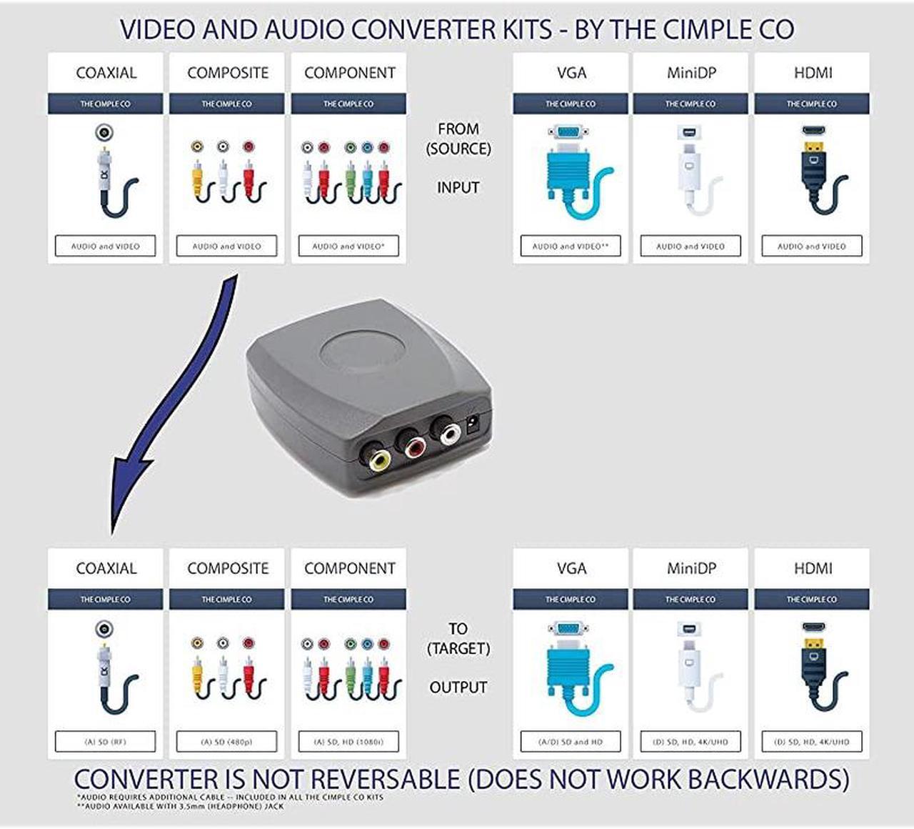 Alt view image 2 of 6 - RF Modulator | RCA Composite to RF Coaxial | Converts Standard Definition Signals to Coax Includes AV Cable
