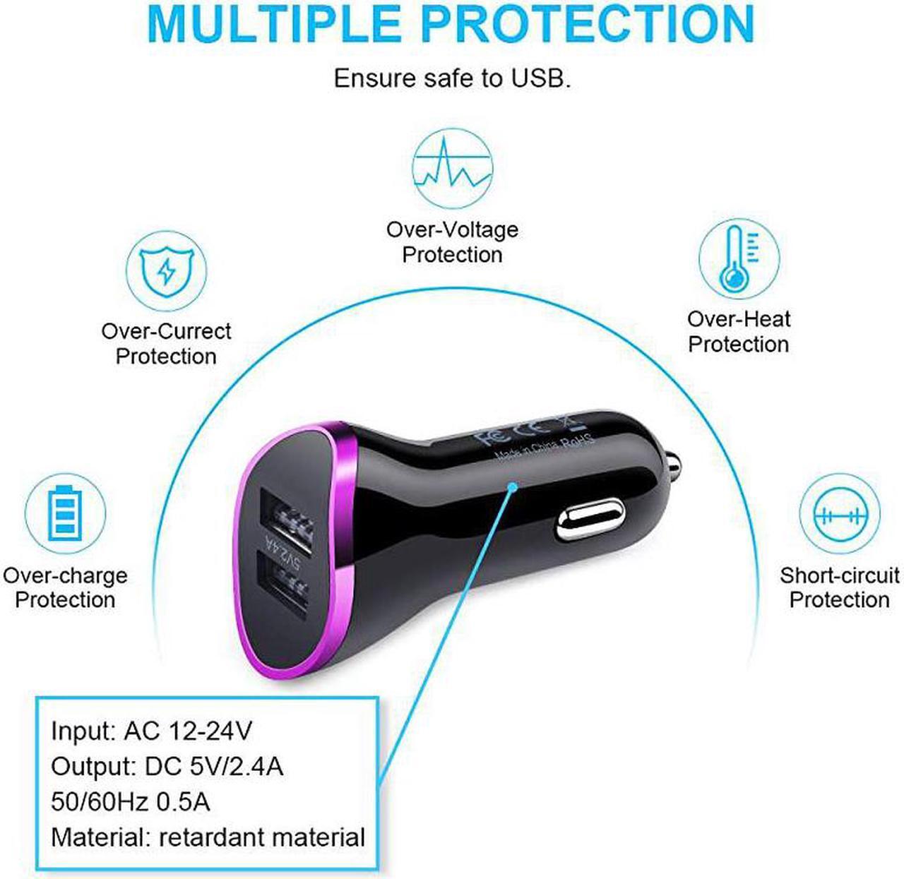 Alt view image 5 of 7 - Charger Adapter Wall Plug Charging Cube with 2Pcak 6ft Type C Charger Cable Cord for LG Stylo 654 G8 G7 G6 V60 V50 V40 V35 ThinQ Samsung Galaxy S20 A20 S10E A10E Note 10 A50 A70 Google 3A4XL