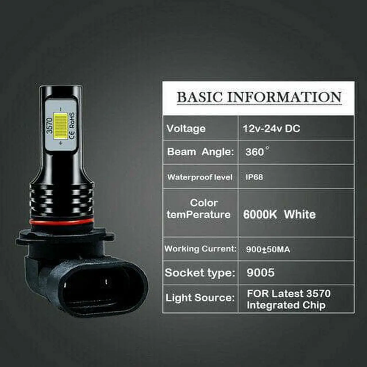 Alt view image 4 of 6 - For Dodge Ram 1500 2500 3500 2009-2018 combo LED Headlight Fog Light Bulbs 6000K