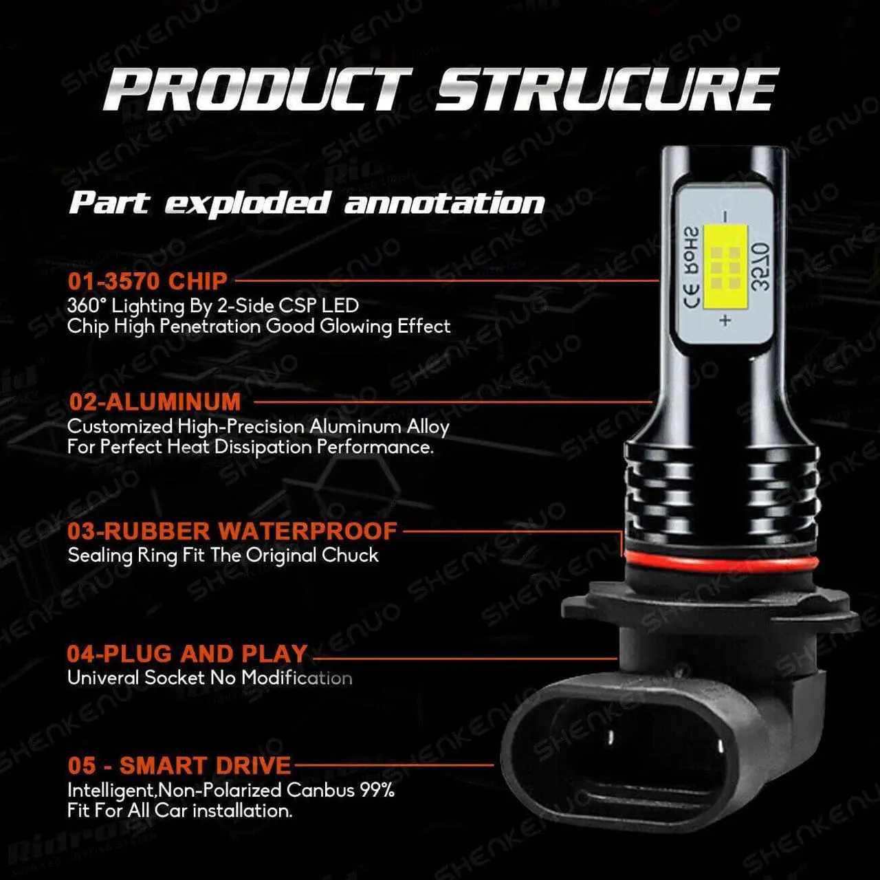 Alt view image 5 of 6 - For Dodge Ram 1500 2500 3500 2009-2018 combo LED Headlight Fog Light Bulbs 6000K